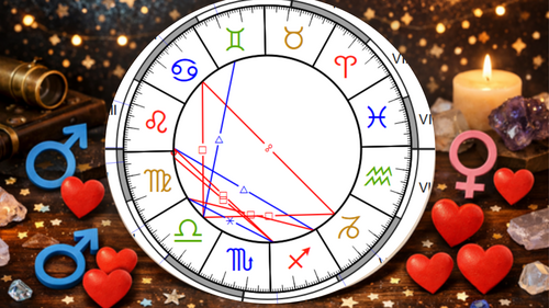 carte astral avec des coeur et symbole homme, femme et des coeurs