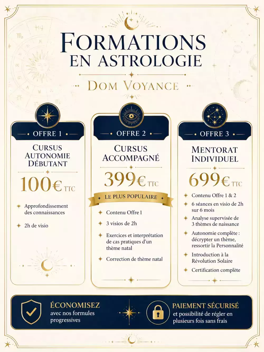 les trois formation astrologique